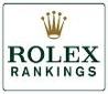 more rolex rankings info